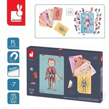 CORPO UMANO MAGNETICHE CON SCHEDE